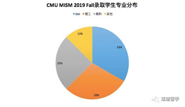 CWIN là nhà cái trực tuyến uy tín tại Việt Nam-Portofino-hinh-anh-dong-co.